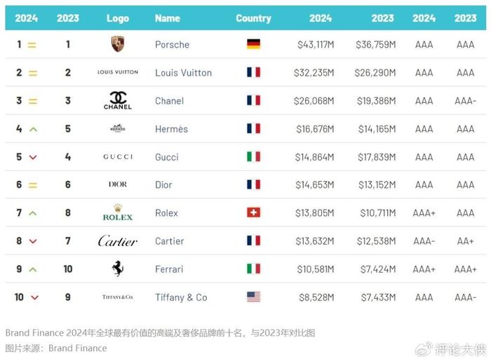 探索多彩世界,旅行社的魅力与价值旅行社排名前十名