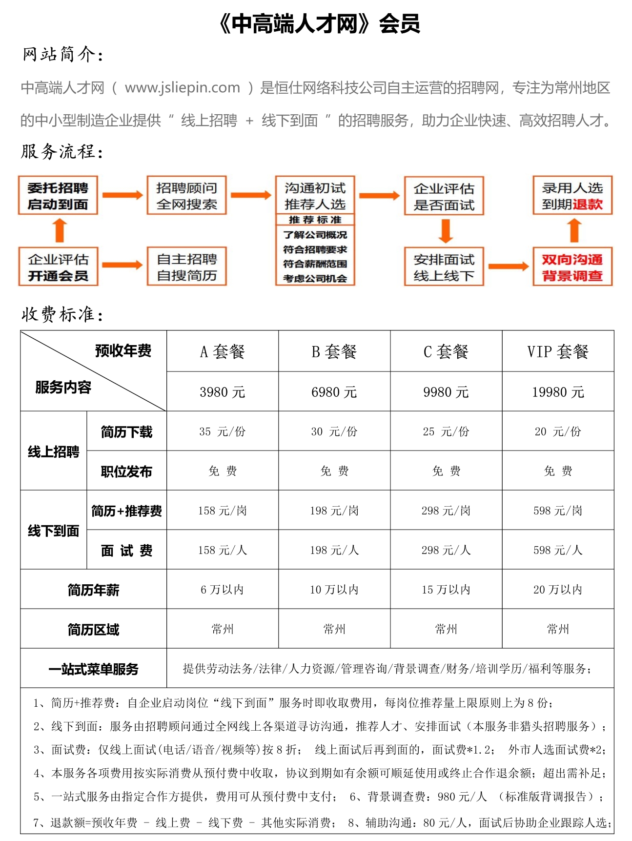探索职业新天地，中国人才网官网登录指南中国人才网官网登录缴费