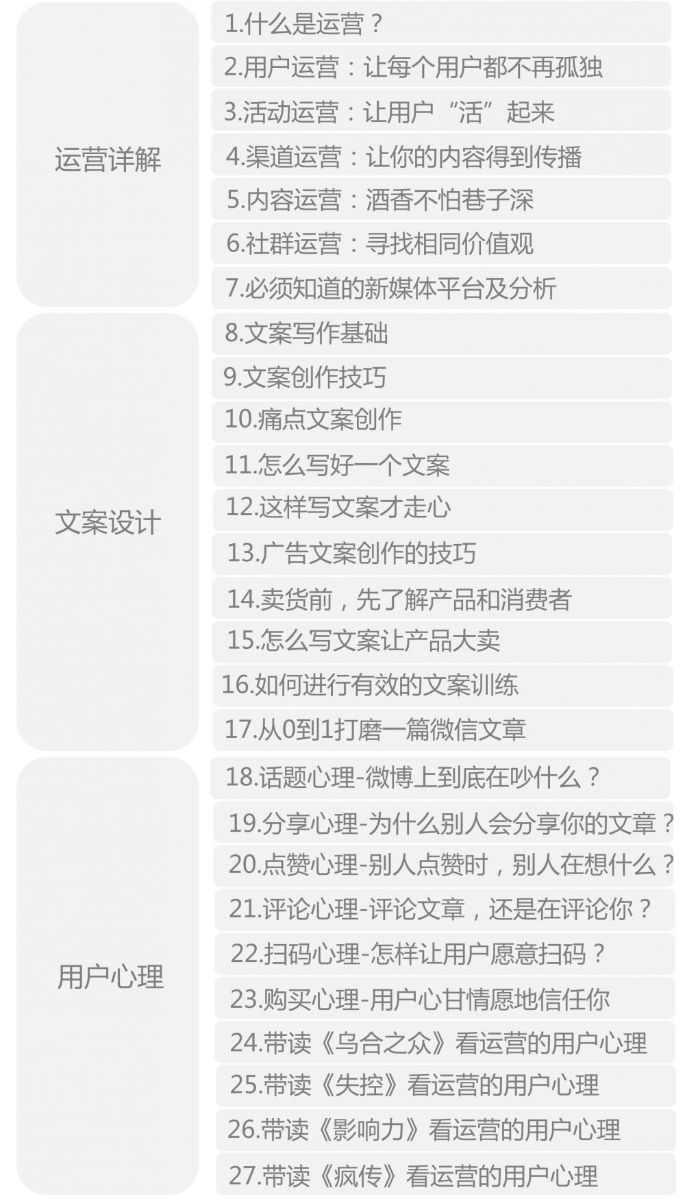 免费兼职一单一结，灵活就业的新选择免费兼职一单一结微信群