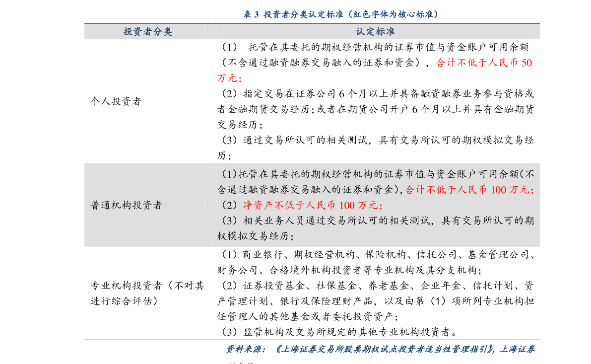 探秘大北农股票，农业科技巨头的投资价值与市场动态大北农股票最新消息
