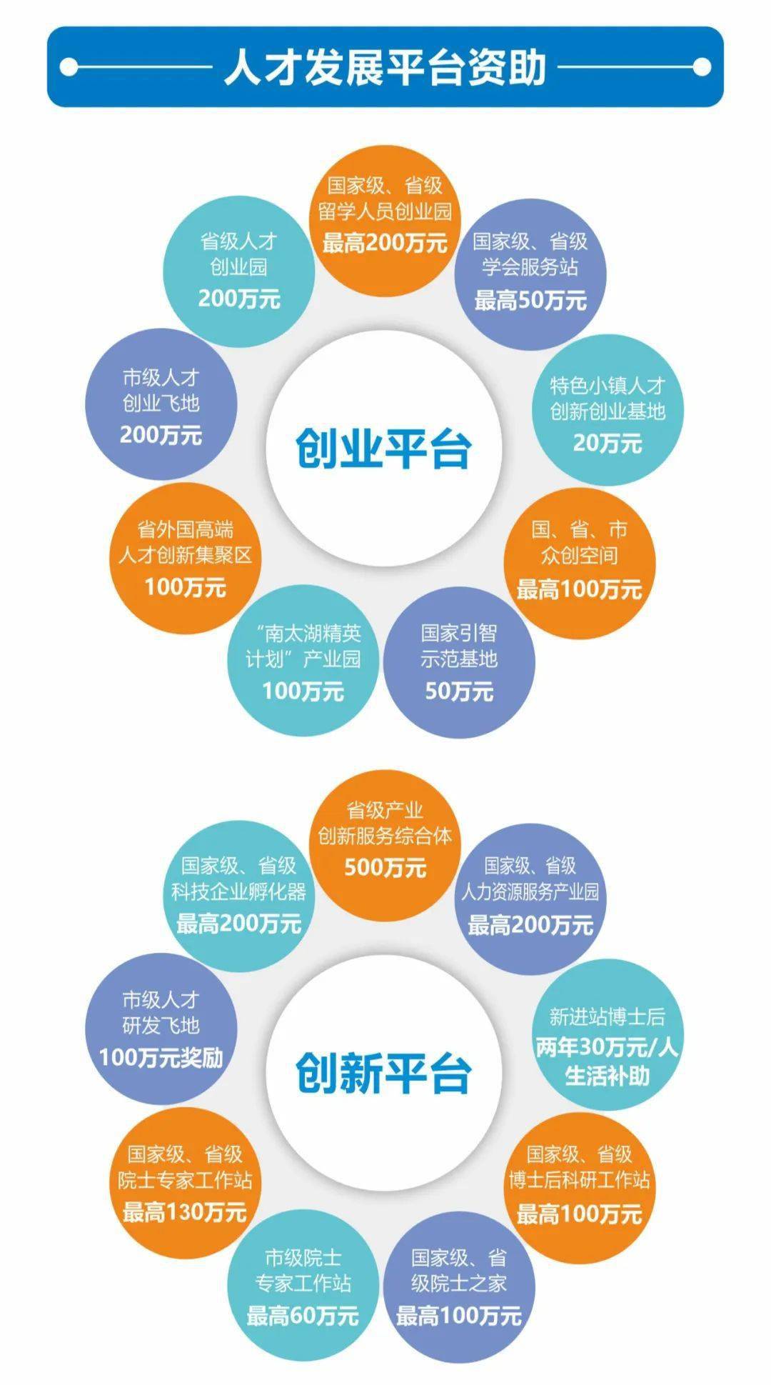 湖州人才网，打造区域性人力资源新高地湖州人才网官网