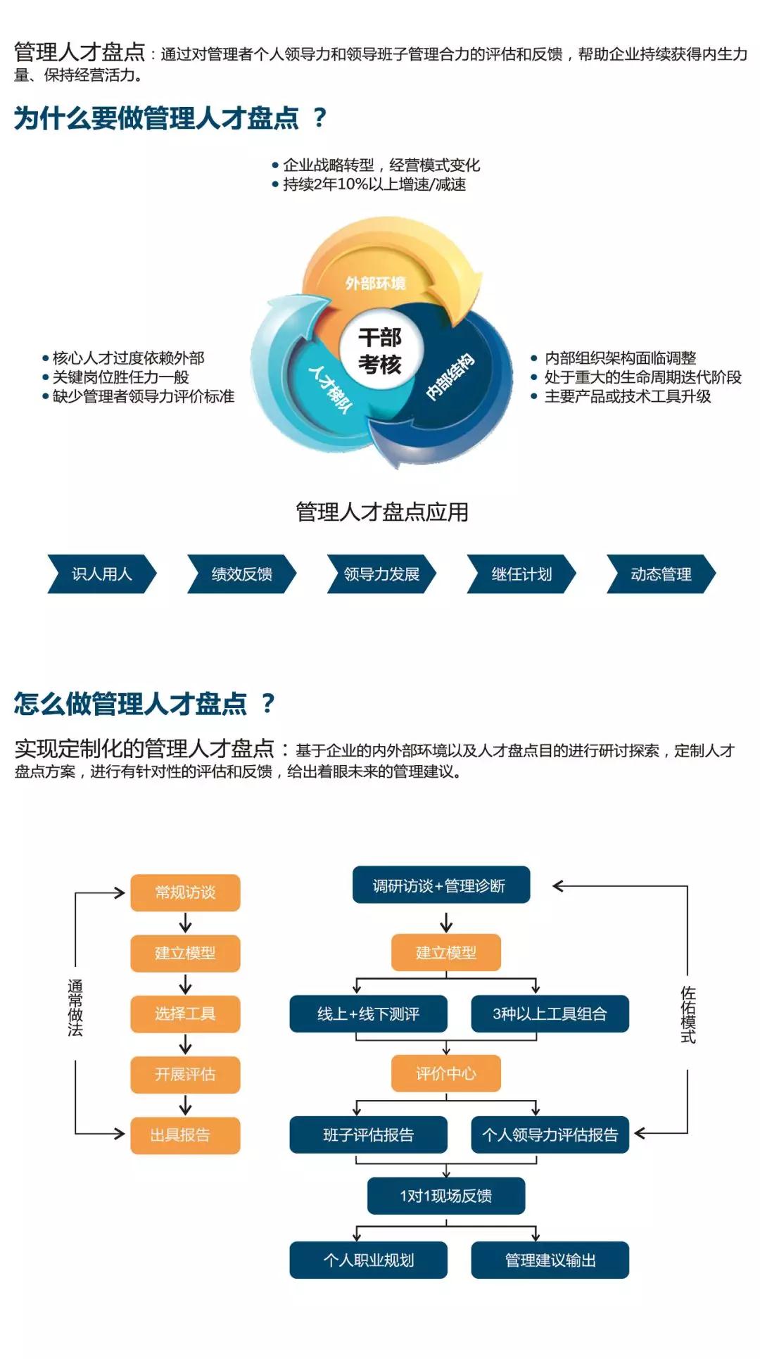 人才网招聘网站，企业与求职者的智慧桥梁人才网招聘网站登录