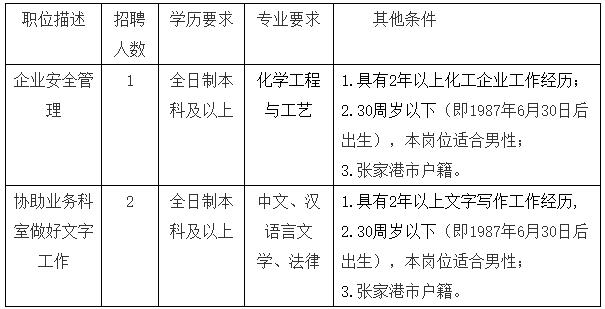 探索张家港招聘网，最新招聘信息的导航站张家港招聘网最新招聘信息网官网
