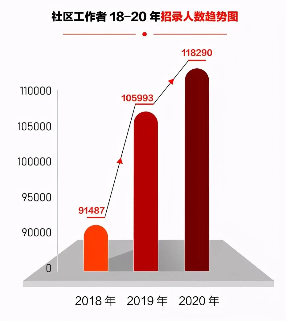 苏州招聘信息,2048年最新招聘趋势与机遇苏州招聘信息最新招聘2024年