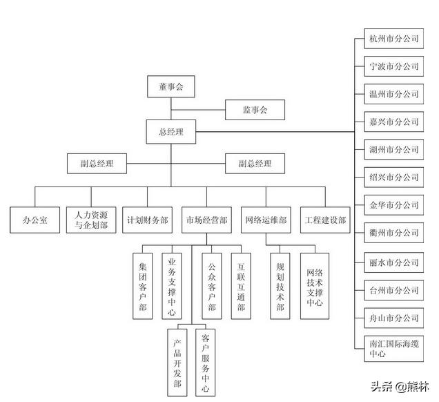 人力资源管理师一级报考资格深度解析，从条件到策略的全面指南人力资源管理师一级报考资格查询