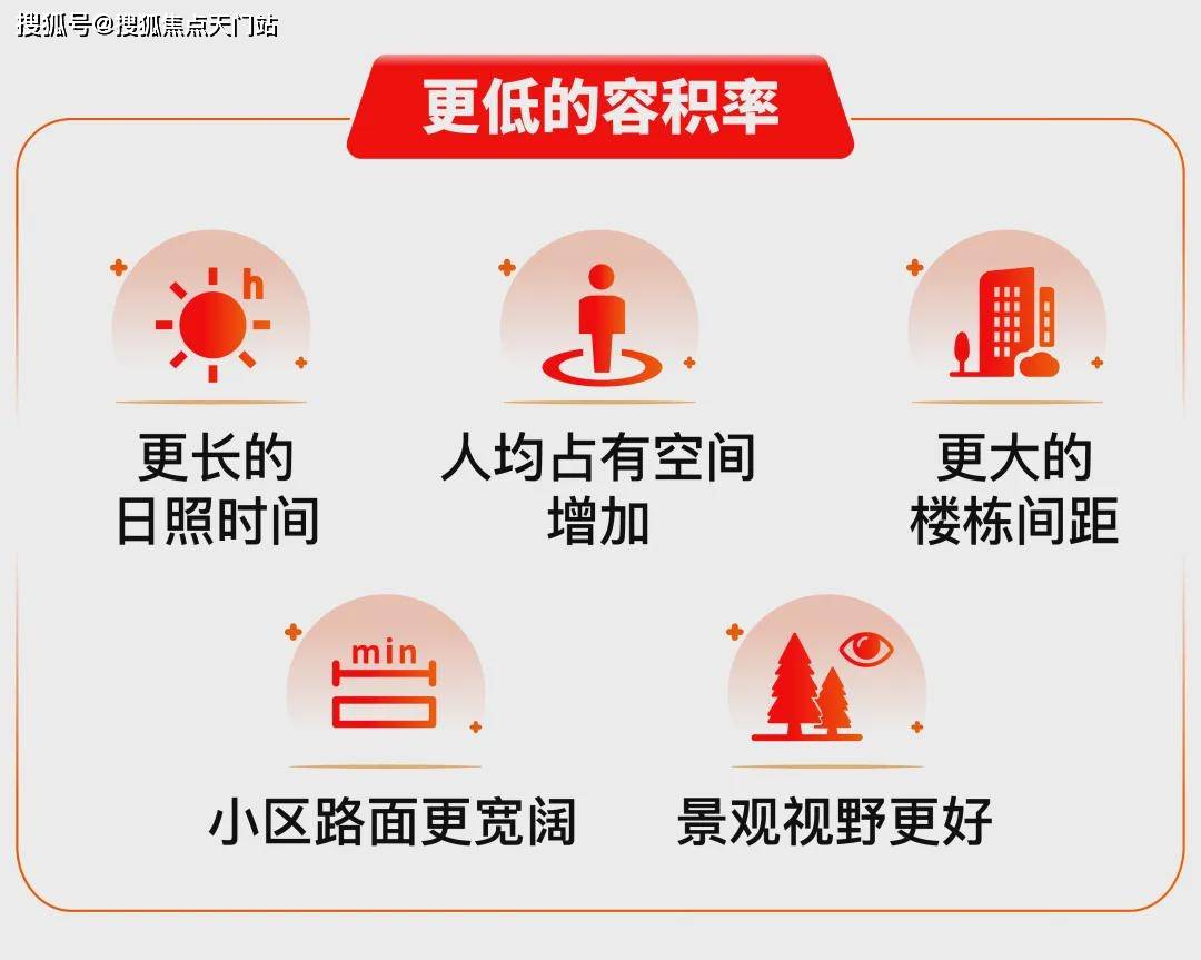 肯德基兼职 第6页