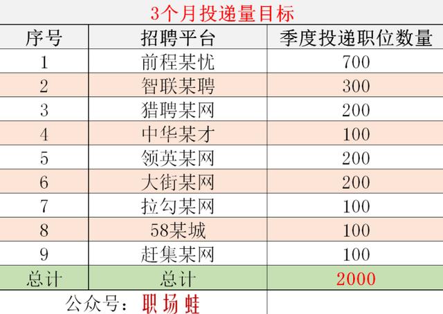 深圳赶集网最新招聘，解锁职场新机遇的黄金钥匙深圳赶集网招聘最新招聘小时工