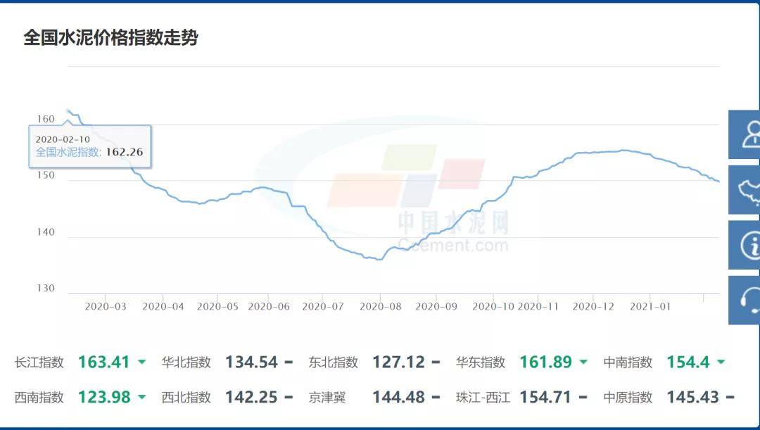 探秘海螺水泥股票,行业龙头的成长之路与投资价值分析海螺水泥股票600858