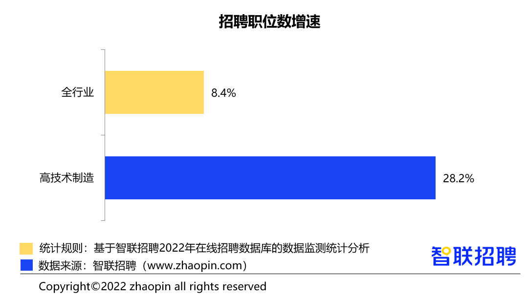 智联人才招聘网，连接企业与人才的智慧桥梁智联人才招聘网官网