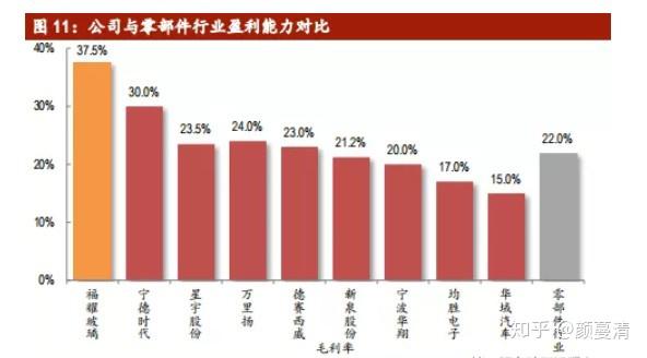 福耀玻璃股票，透视中国汽车玻璃巨头的市场表现与投资价值福耀玻璃股票股吧