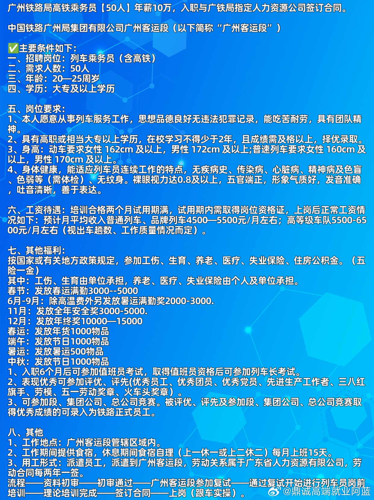 广州招聘2014最新招聘信息，机遇与挑战并存的南国热土广州招聘2024最新招聘临时工
