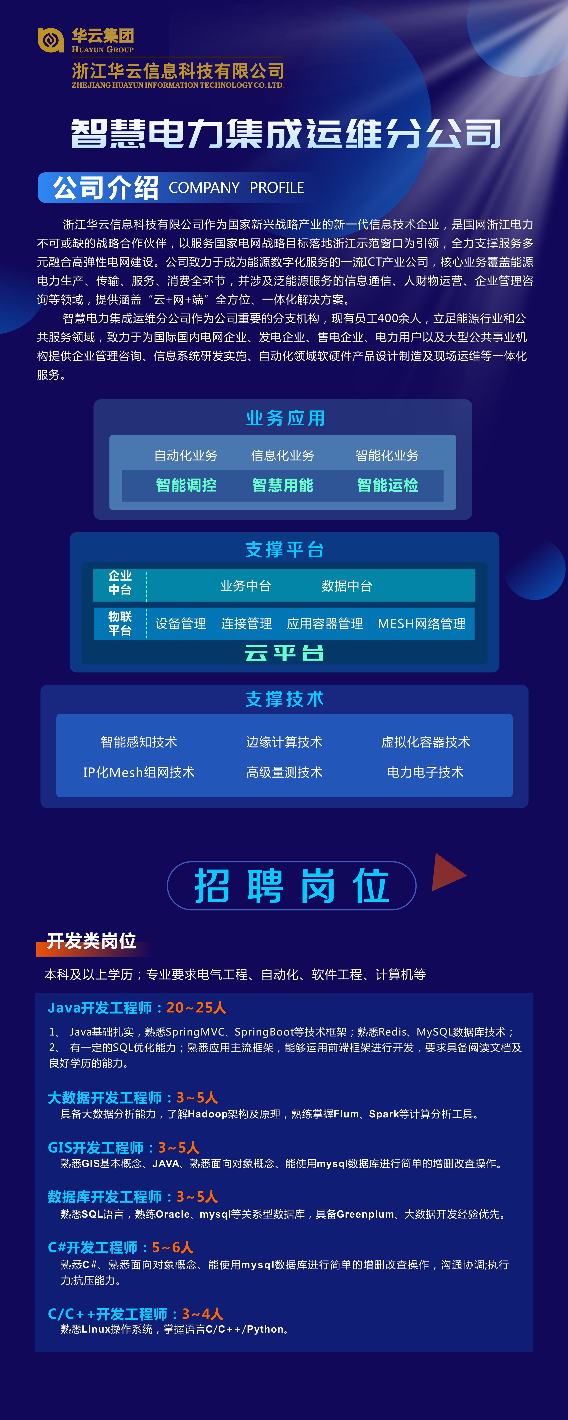 51招聘网，连接企业与人才的桥梁51招聘网最新招聘