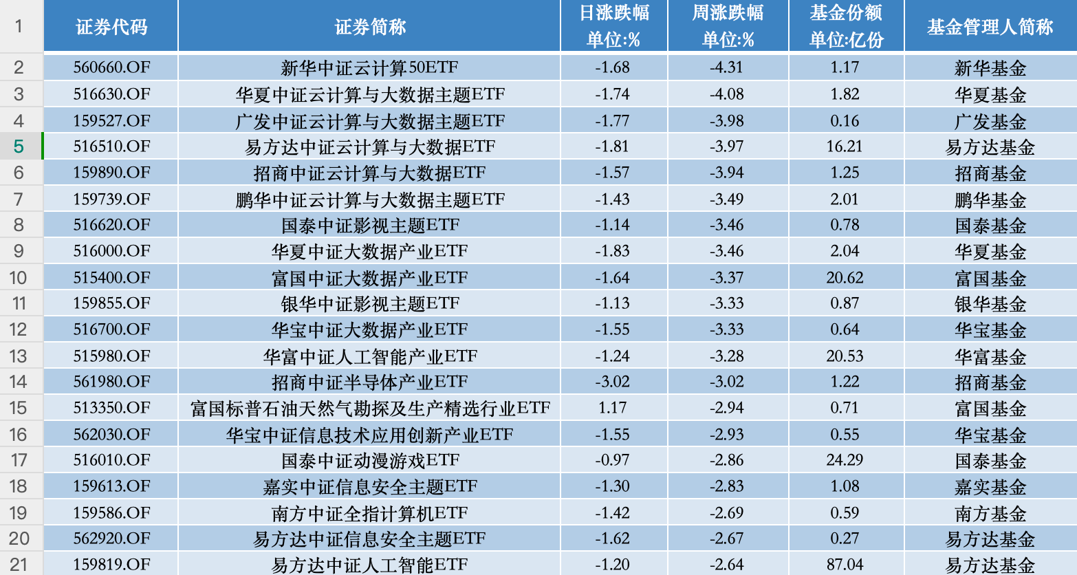 探索中国医药行业的领航者,揭秘2019年中国十大药企排名中国十大药企排名榜单