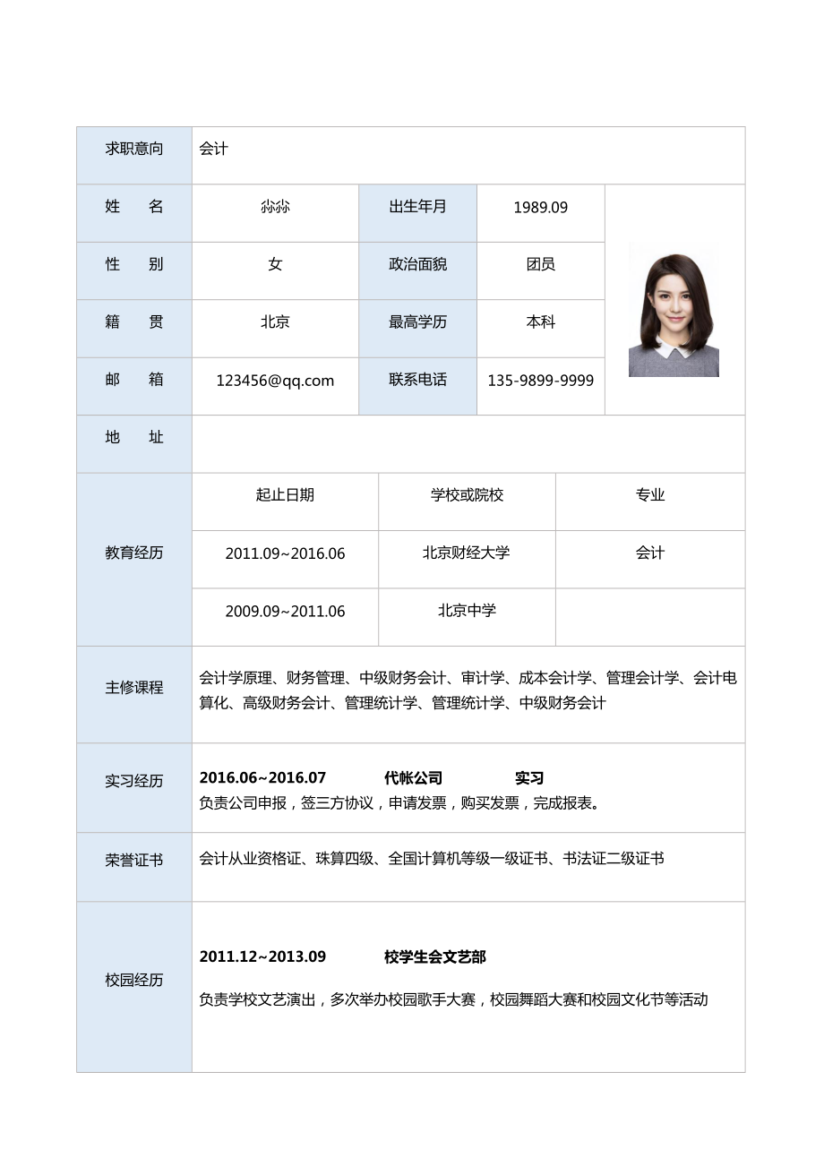 打造完美个人简历表格，关键步骤与技巧个人简历表格模板免费