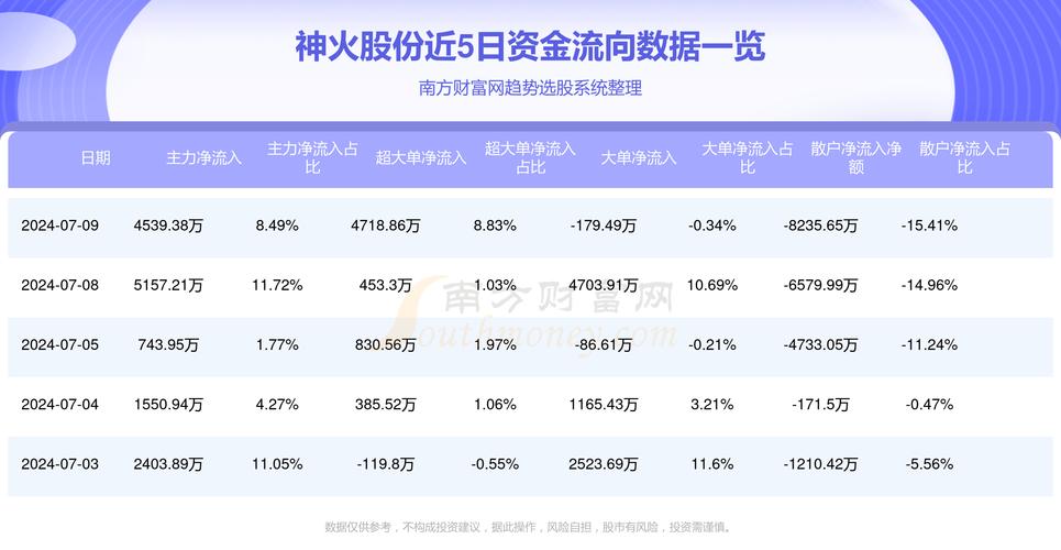 探秘神火股份，从煤炭到新能源的华丽转身神火股份吧(000933)股吧