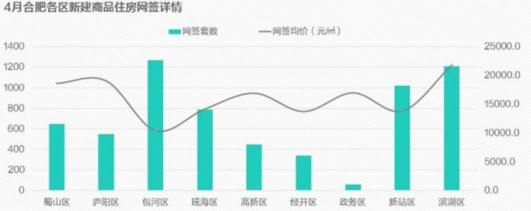 杭州，在58同城寻找最新招聘机会的指南杭州找工作58同城最新招聘50以上的
