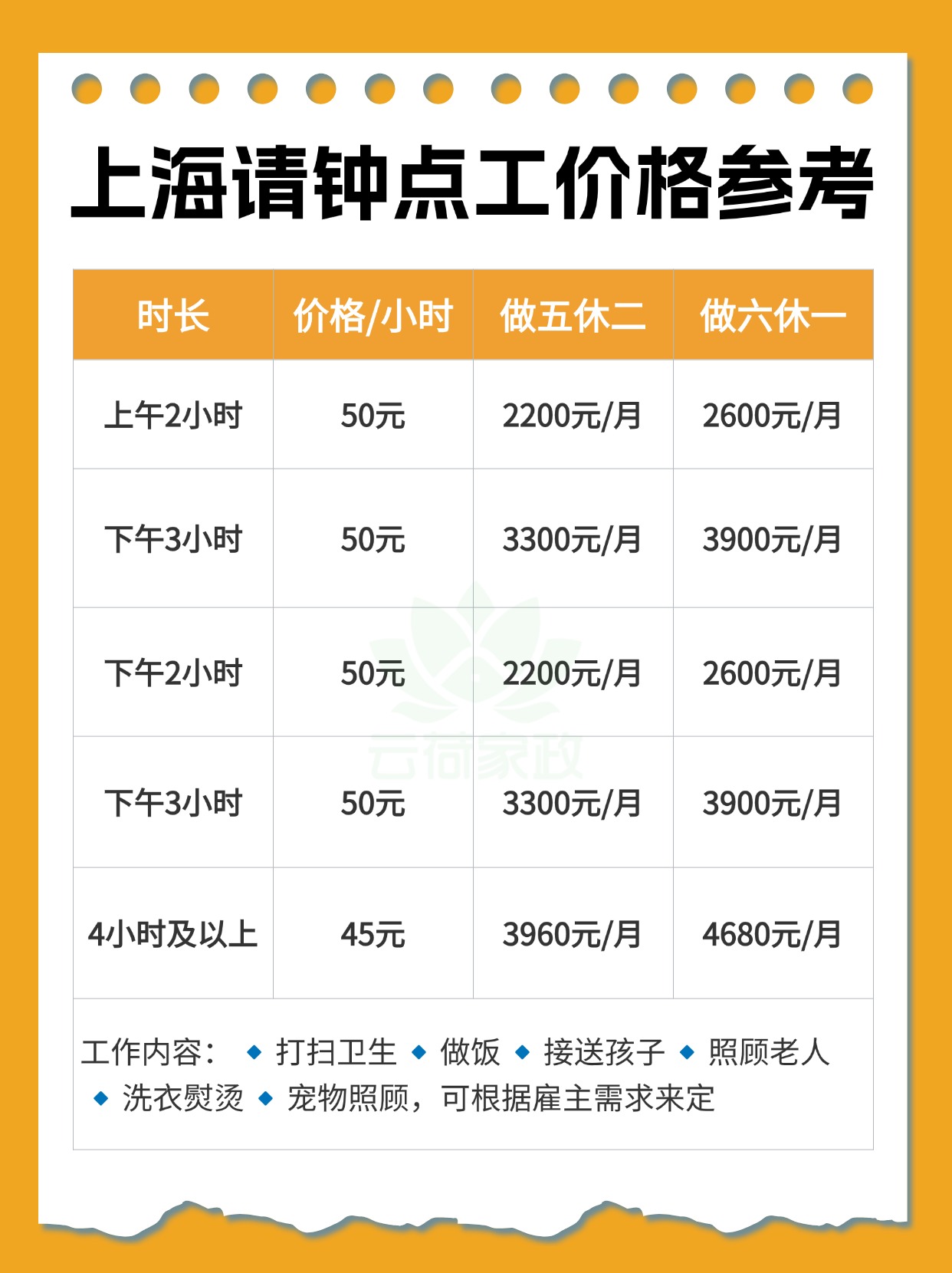 上海临时工日薪400元背后的故事与思考上海临时工400元一天多少钱