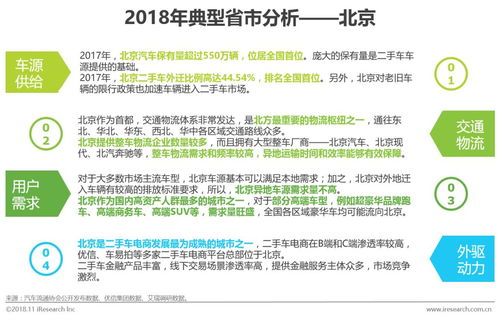 私人二手车转让，流程、注意事项与市场趋势万州私人二手车转让