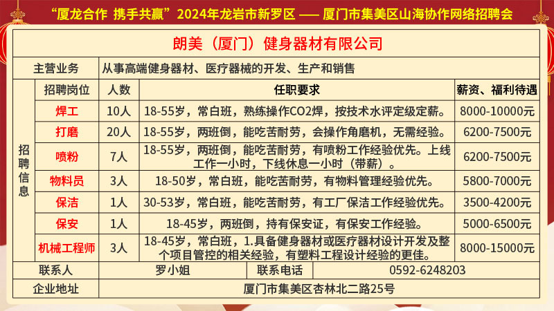 福建人才网,汇聚八闽英才,共筑发展新篇章福建人才网最新招聘信息