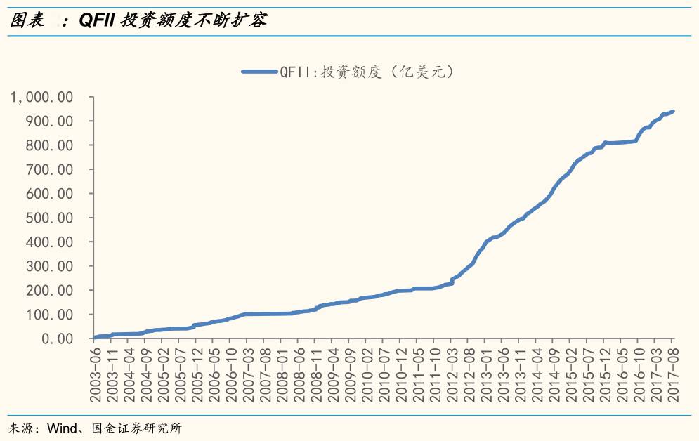 股票最新行情，市场动态与投资策略的深度解析股票最新行情最新消息