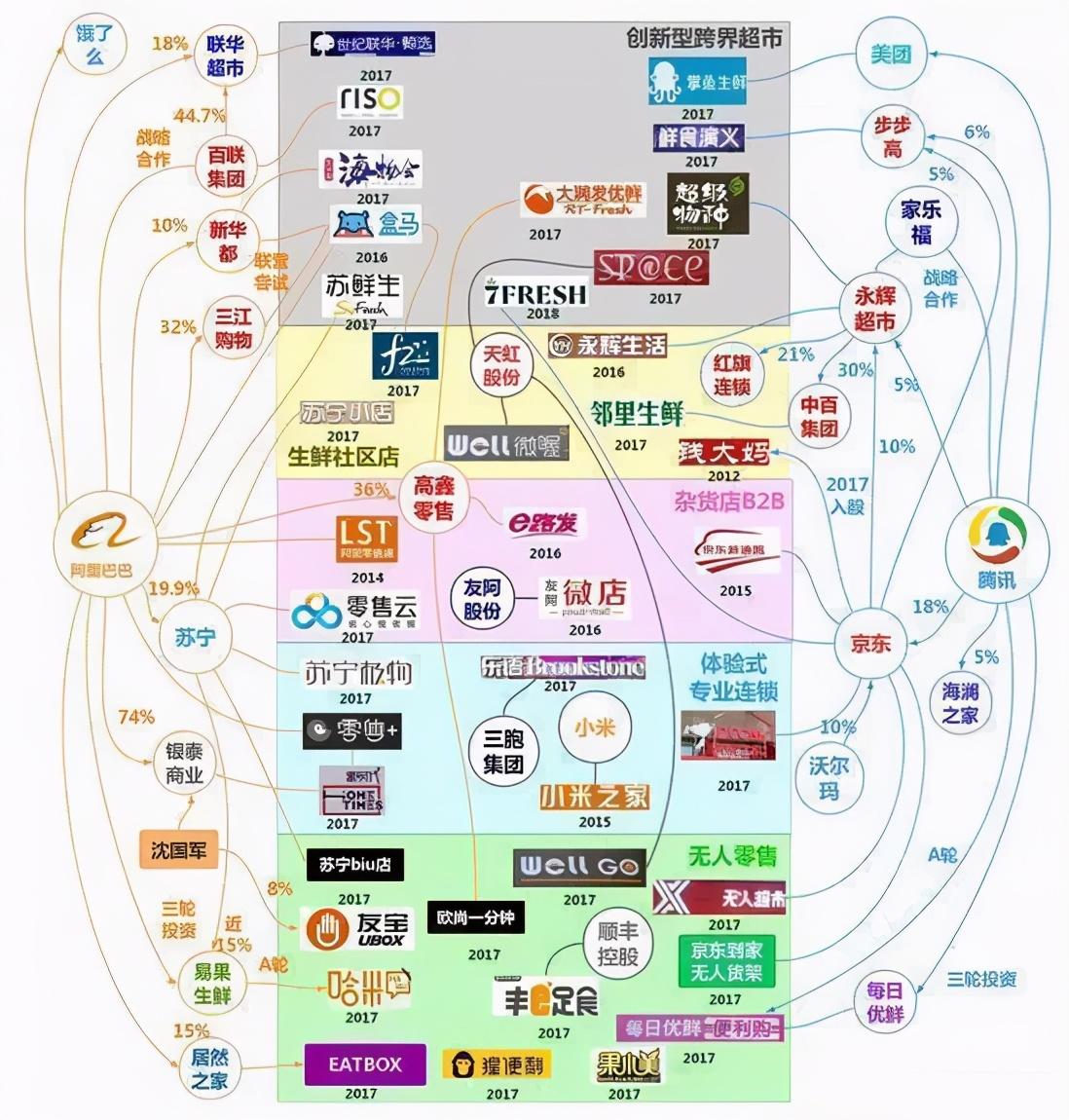 永辉超市股票，零售巨头的资本之旅与未来展望永辉超市股票代码