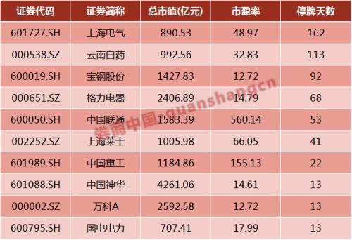 探索中国重工的崛起之路，从传统制造到全球创新引领者中国重工股票
