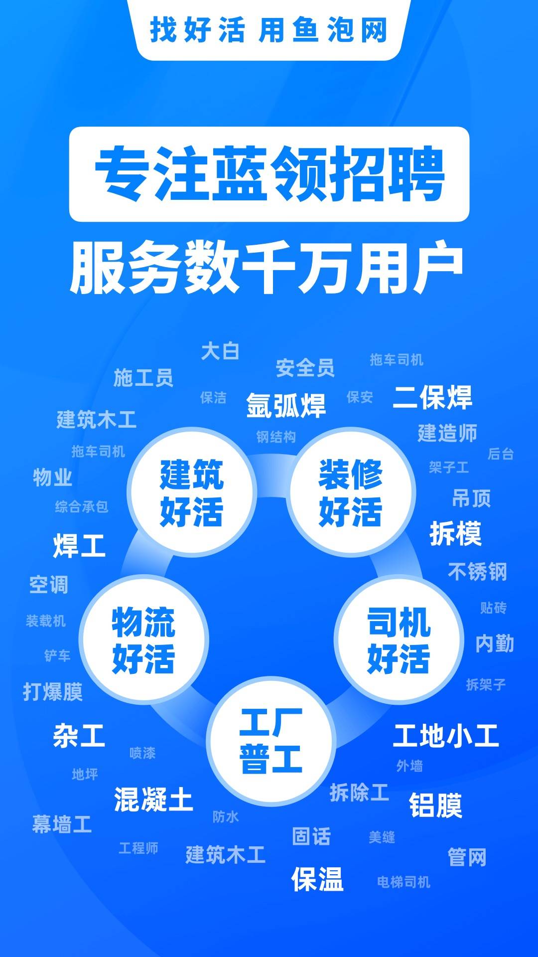 蓝领招聘