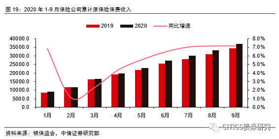 探索中国保险业的坚实基石,中国人寿保险公司官网深度解析中国人寿保险公司官网保单查询
