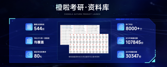 测试适合我的考研院校，科学选校的智慧之旅测试适合我的考研院校免费