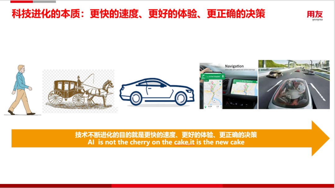 网上兼职