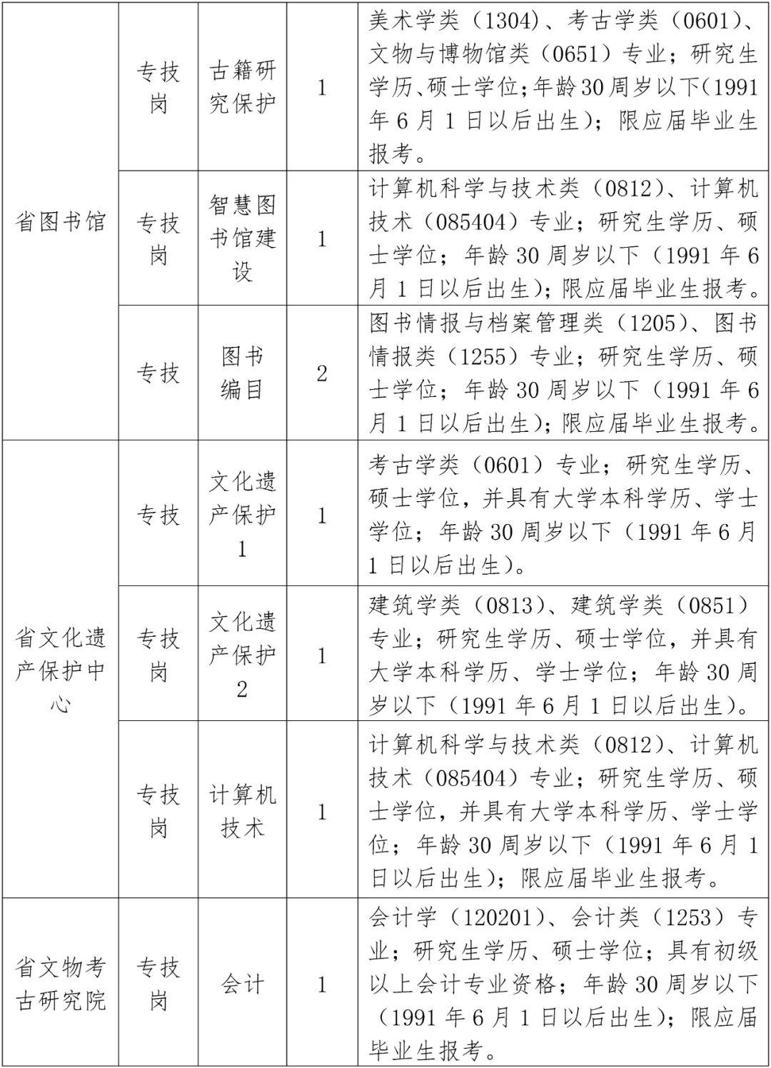 江西人才网
