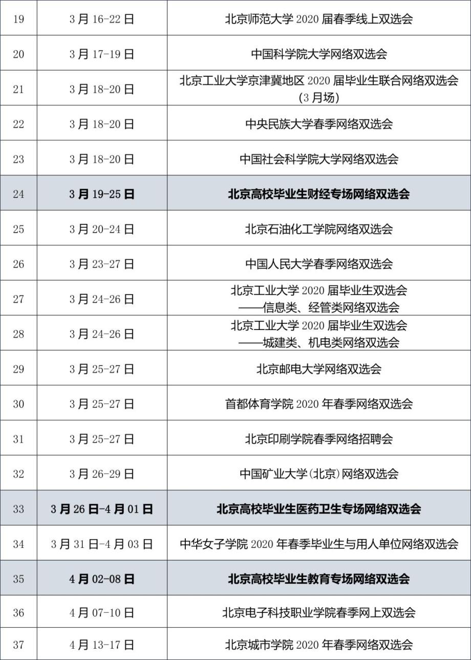 高校就业信息网官网，搭建毕业生与用人单位的桥梁山东省高校就业信息网官网