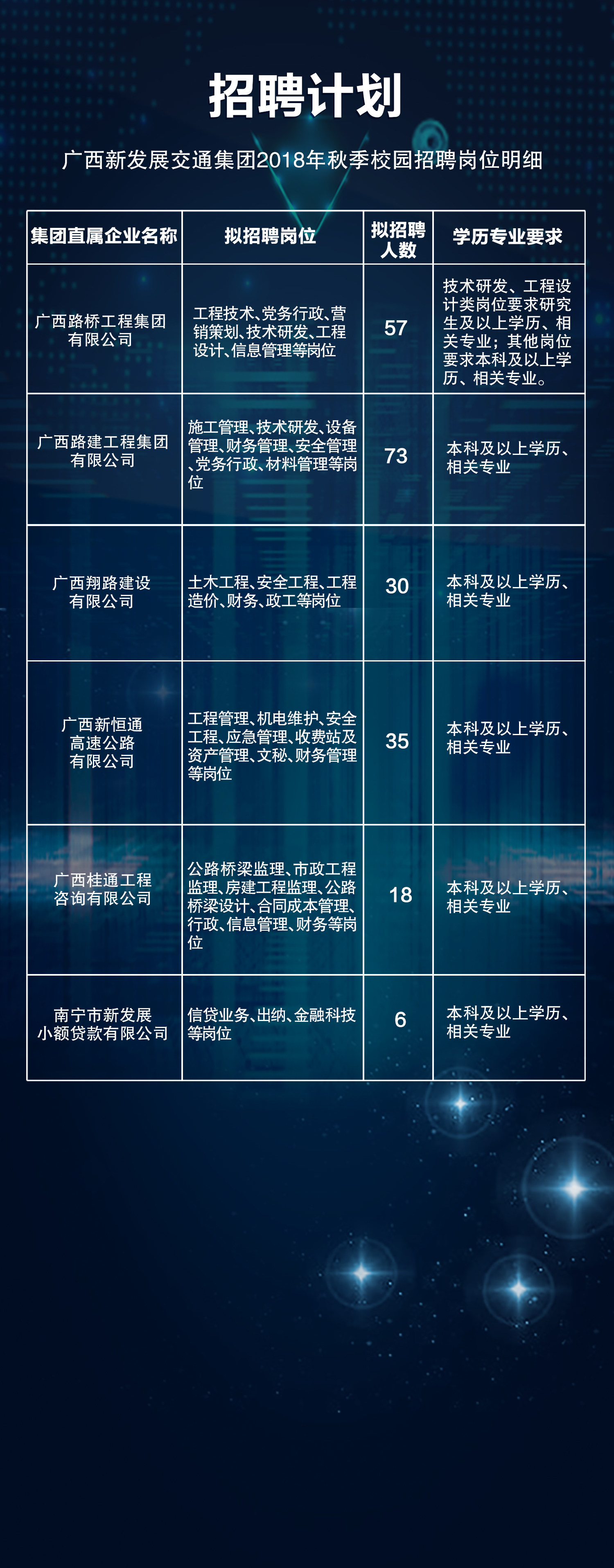 广西招聘人才网最新招聘信息，共筑梦想，携手前行广西招聘人才网最新招聘时间