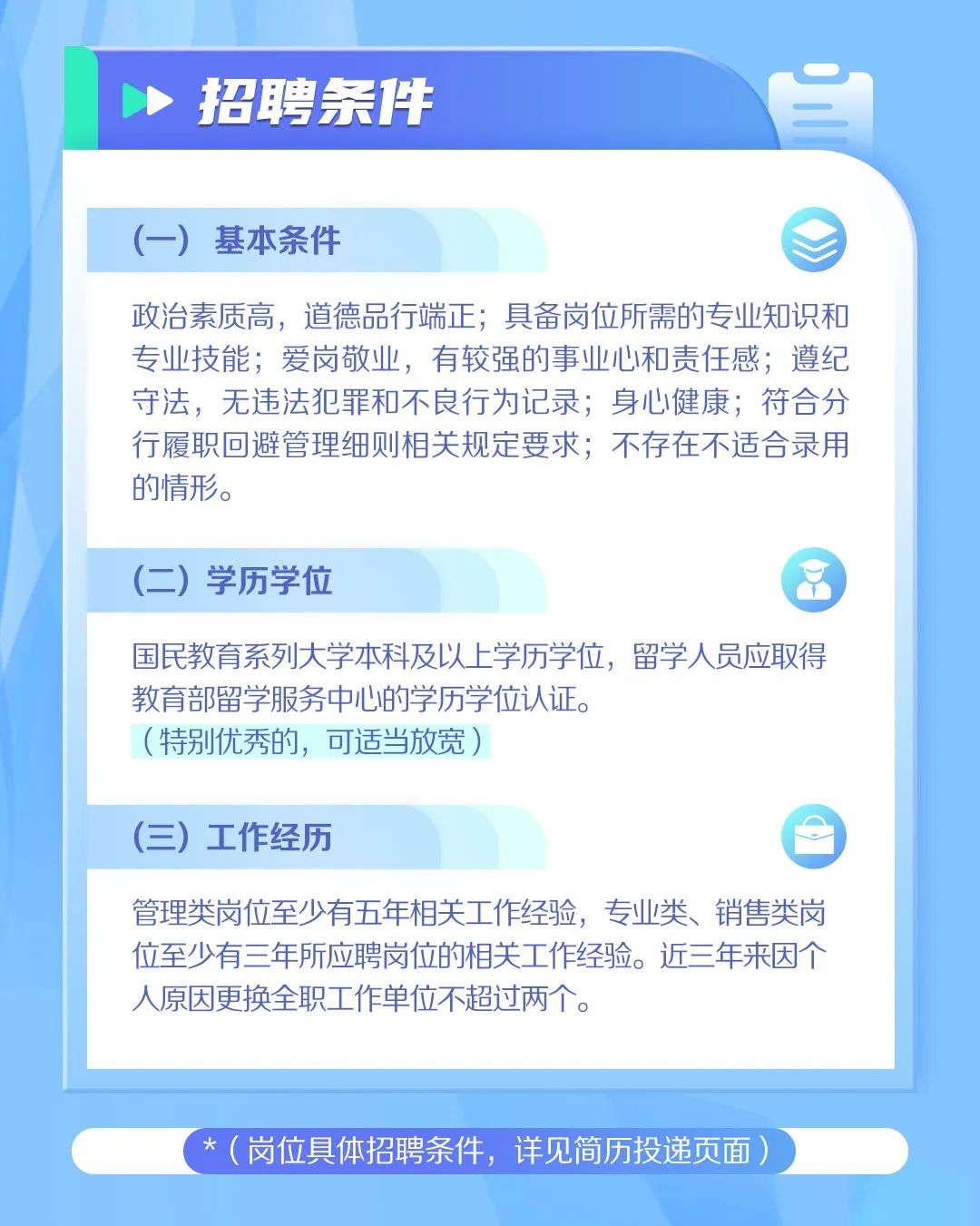 银行招聘信息最新招聘203（虚构年份，以体现未来感）银行招聘信息最新招聘2024社会工作