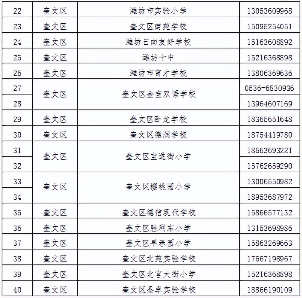 人力资源和社会保障局，社保电话—您的生活保障热线人力资源社保局电话是多少