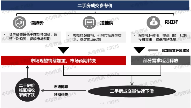 探索二手房市场，从出售到交易的全面解析二手房出售平台