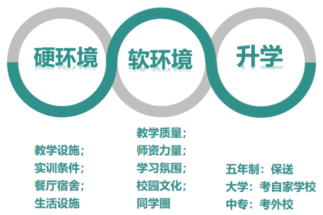 招聘新势力，大专应届毕业生，你的职场启航站—在XX公司官网开启大专应届毕业生招聘官网有什么工作