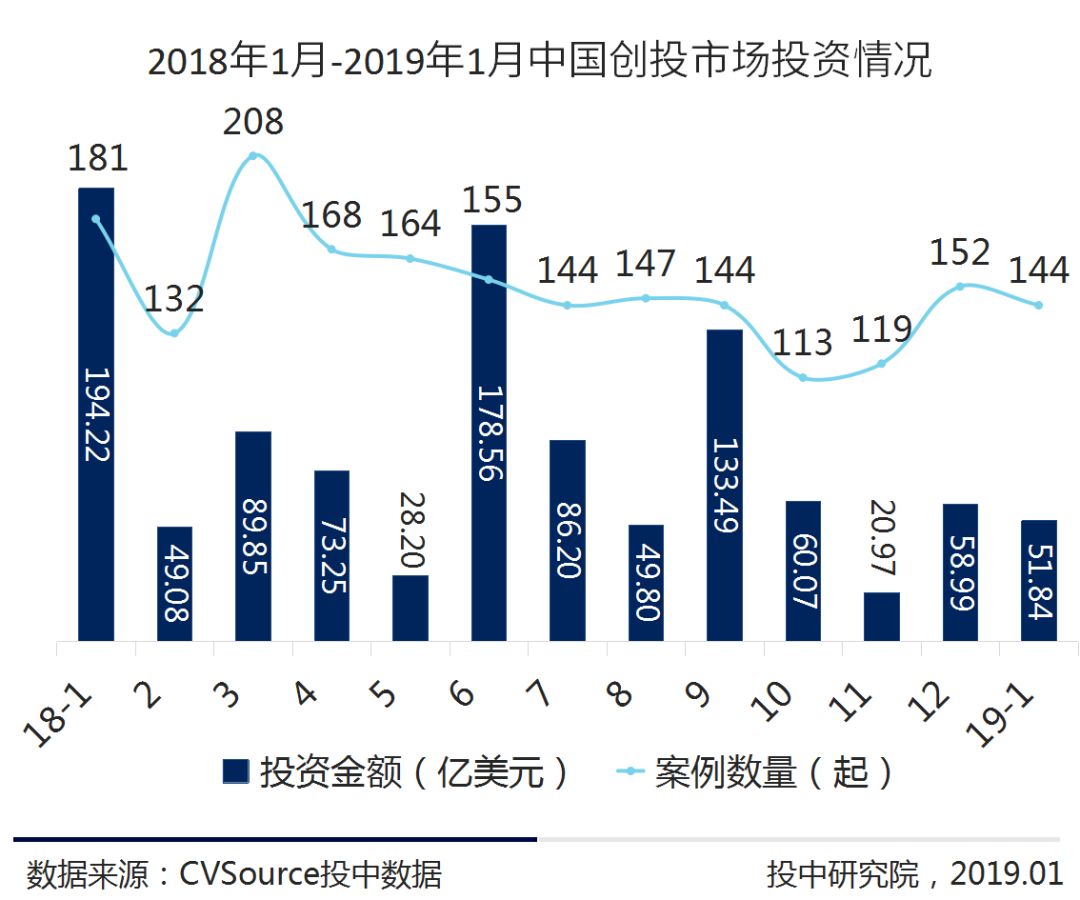 揭秘中国十大投资公司排名，资本市场的领航者中国十大投资公司排名,中国十大投资公司排名是怎样的?
