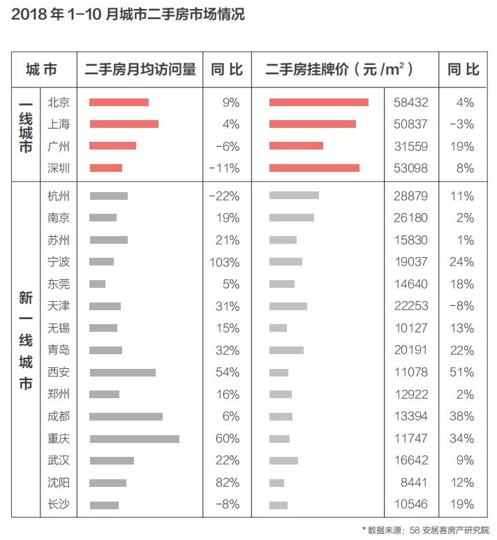58同城租房网，一站式解决您的居住需求58同城租房网附近出租房