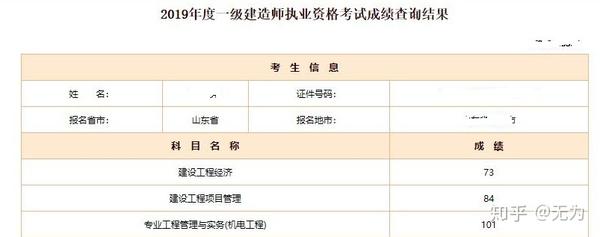 建筑工程师证考试指南，从准备到成功的全攻略一级建筑工程师证怎么考