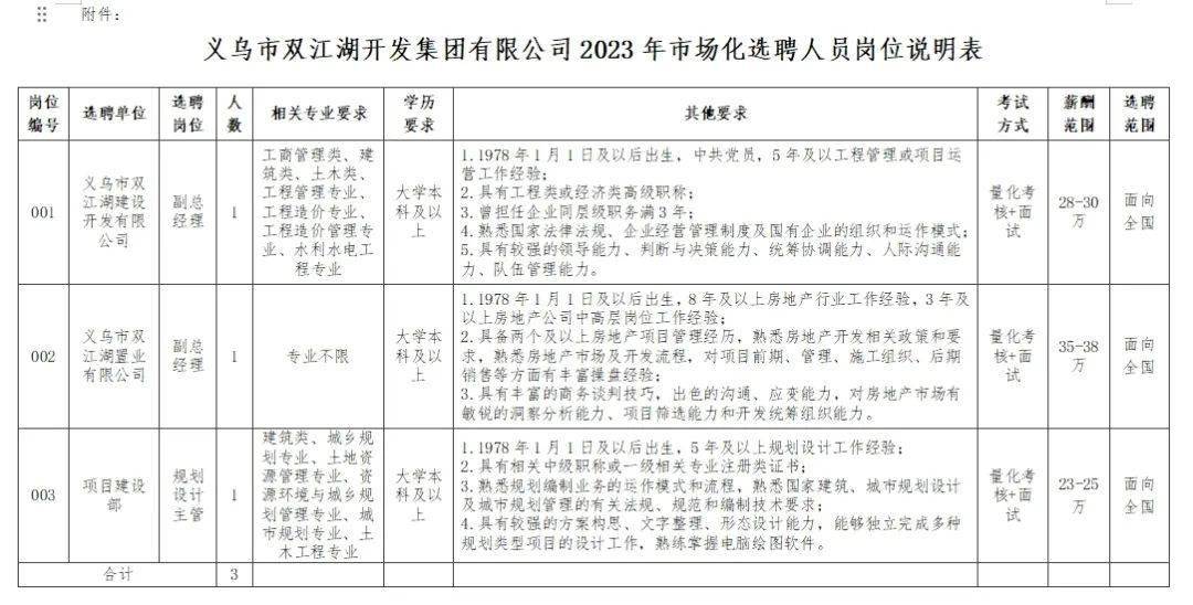 寻找近在咫尺的机遇，如何高效找到家附近的招工信息我要找工作附近哪有招工的浙江武义县