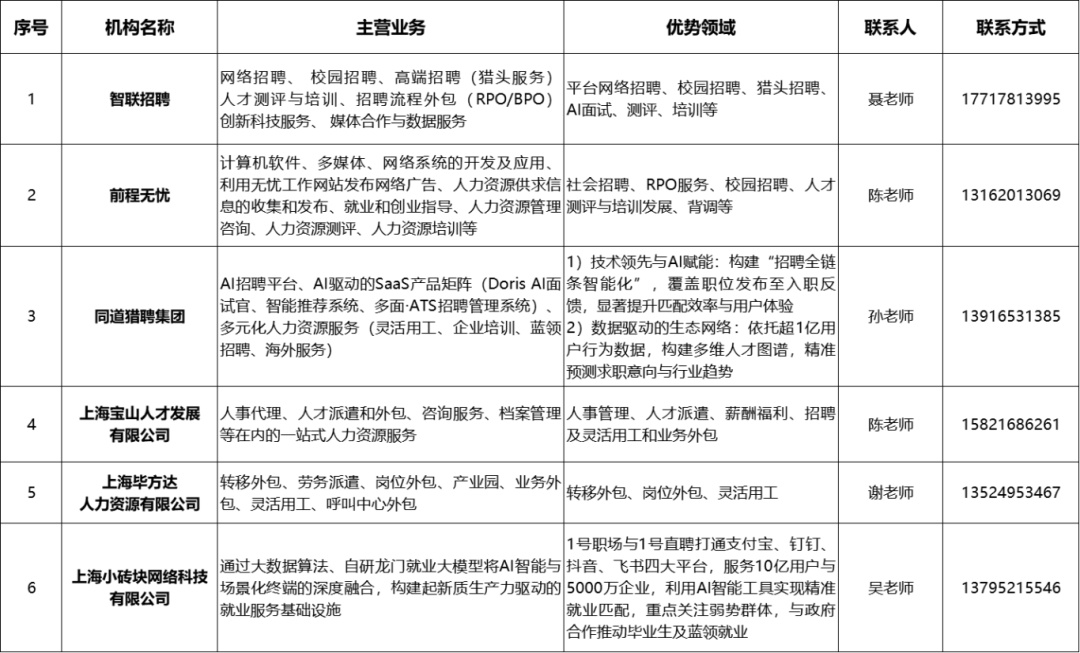 探索三江人才网,区域性招聘平台的独特魅力与未来展望三江人才网最新招聘信息