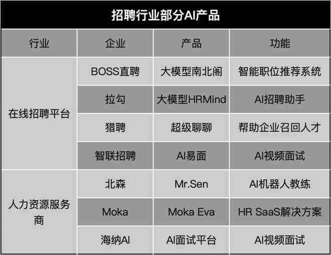 猎聘网站官网，职场新人的启航站与资深专家的智慧平台猎聘网站官网下载安装