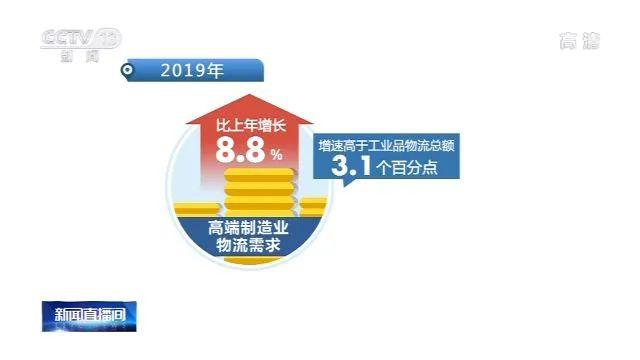 德邦物流,重塑中国现代物流的行业标杆德邦物流查询