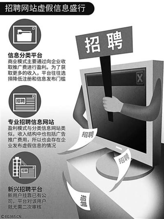 招工网站全解析,求职者的智慧导航招工的网站