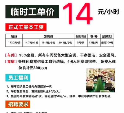 探索上海日结临时工招聘网的奥秘与机遇上海日结临时工招聘网当天给工资