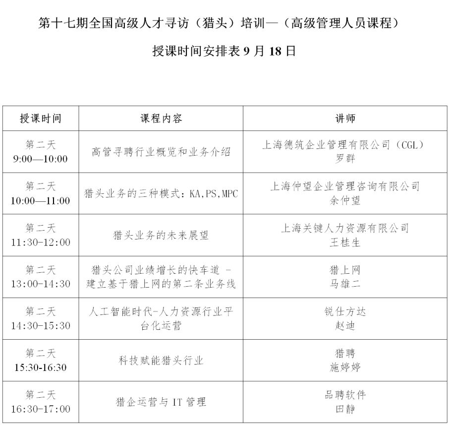 猎头公司收费机制揭秘，如何为高端人才寻访定价猎头公司一般怎么收费的 月薪几个点