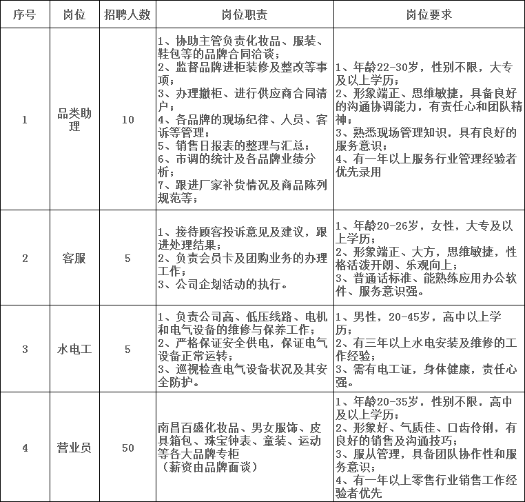 八小时双休工作，开启您的品质生活新篇章八小时双休的工作招聘信息在哪里看