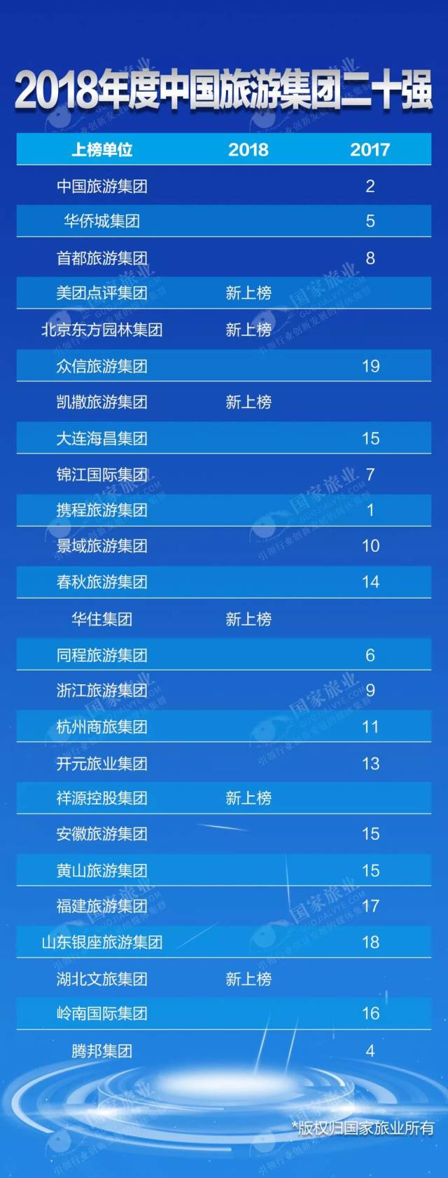 探索中国之美,揭秘中旅的魅力与价值中国旅行社排名前十名