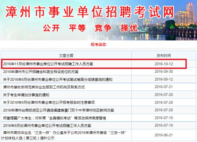 福建事业单位招聘网,开启职业新篇章的智慧之门福建事业单位招聘网官网成绩查询